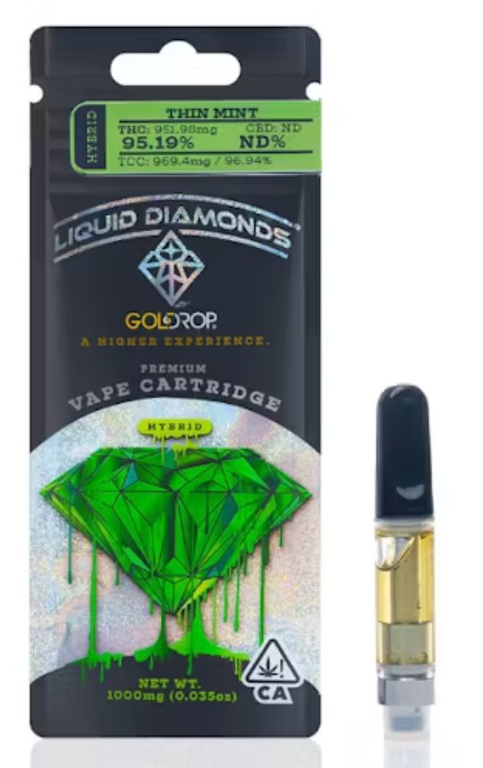 Thin Mint Liquid Diamonds Vape Cart 1g