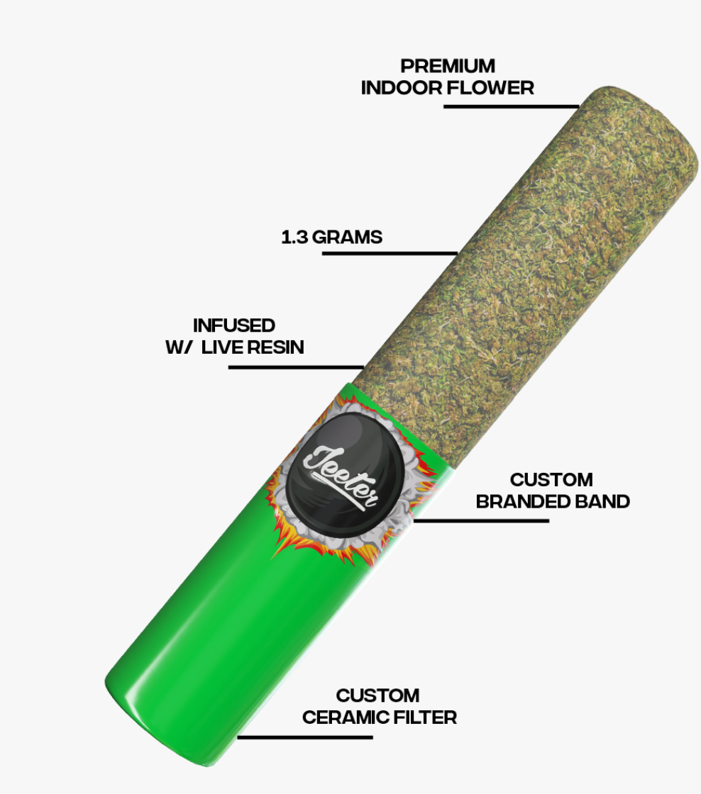 Monster Glue Infused Baby Cannons 1.3g Preroll